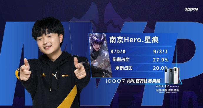 长远潜力与 长远潜力与